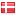 imnextsportsagency.com server is located in Denmark